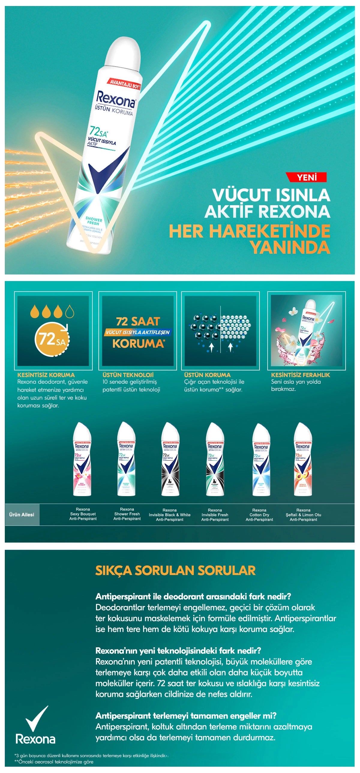 Rexona Women&