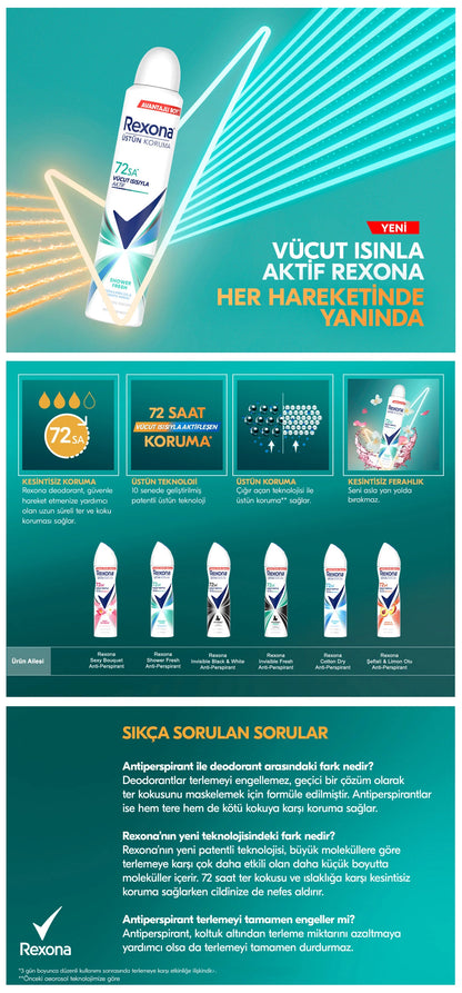 Rexona Women&