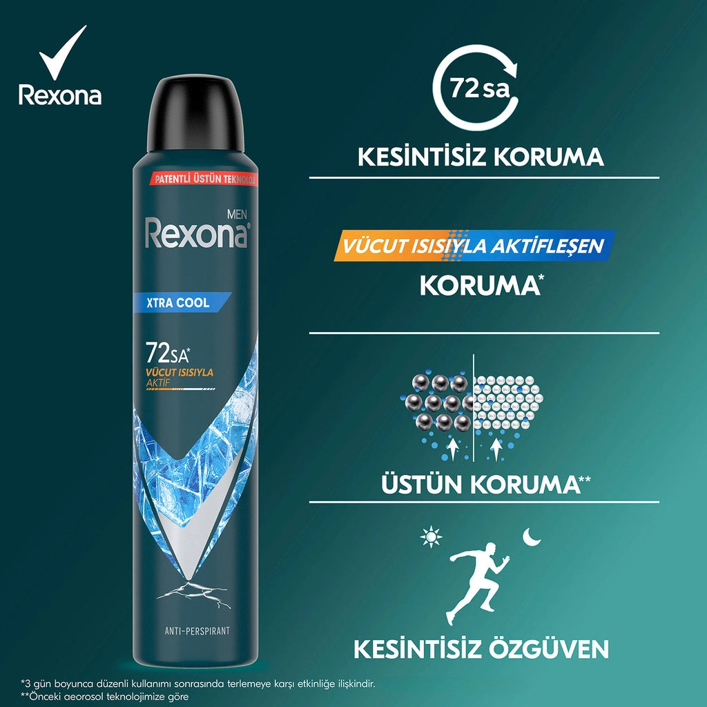 Rexona Men&