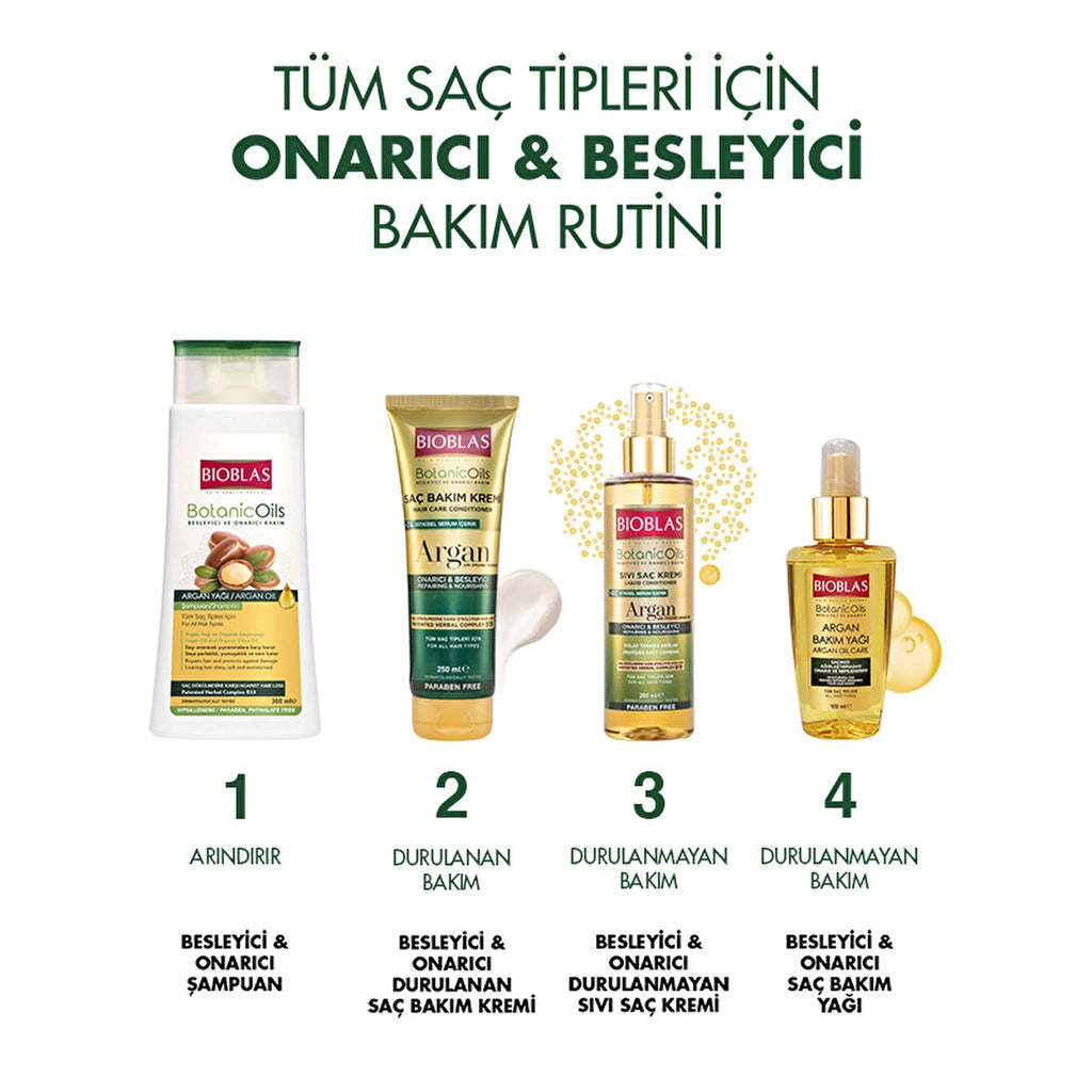 Bioblas Botanic Oils Argan Hair Care Oil 100 ml