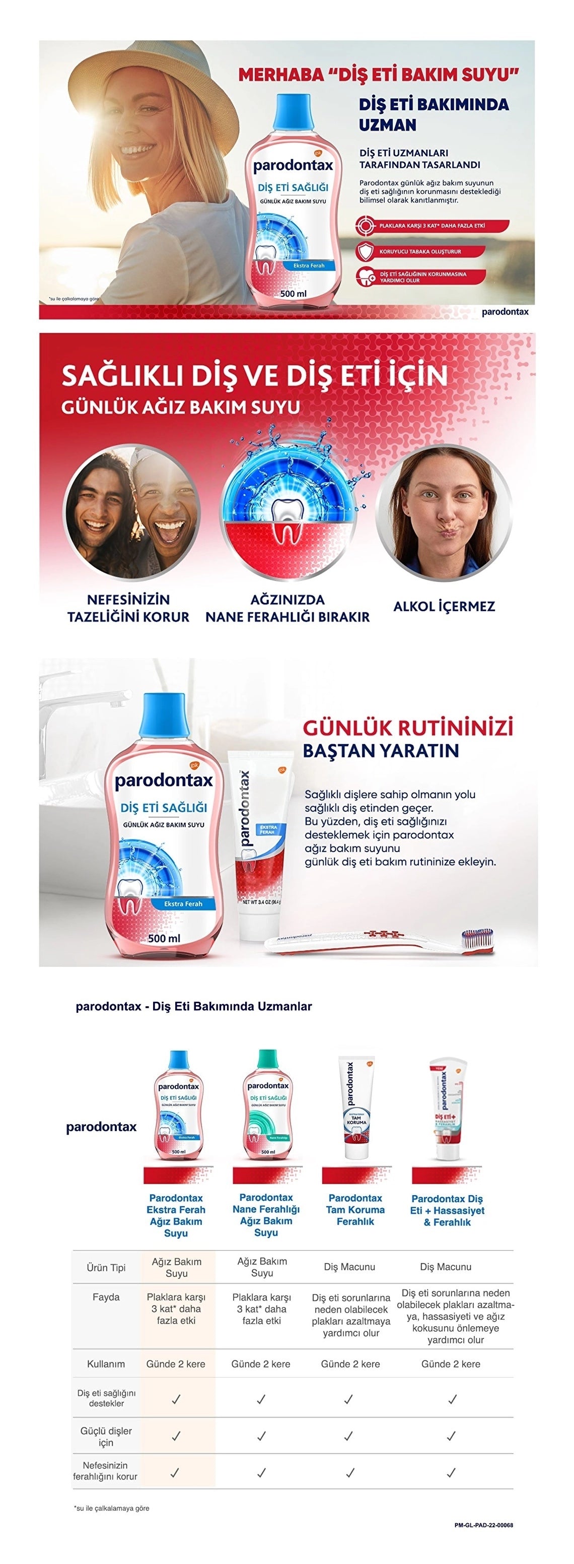 Parodontax Extra Fresh Mouth Care Water 500 ml