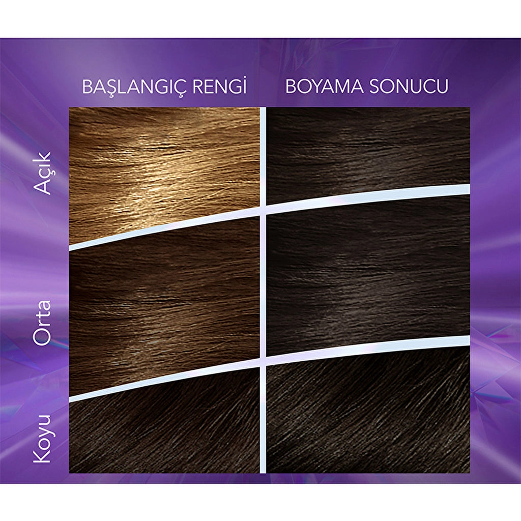 Wella Koleston 7 Kit Infinite Shimmer Ashy Shades 4/1 Mysterious Ashy Brown