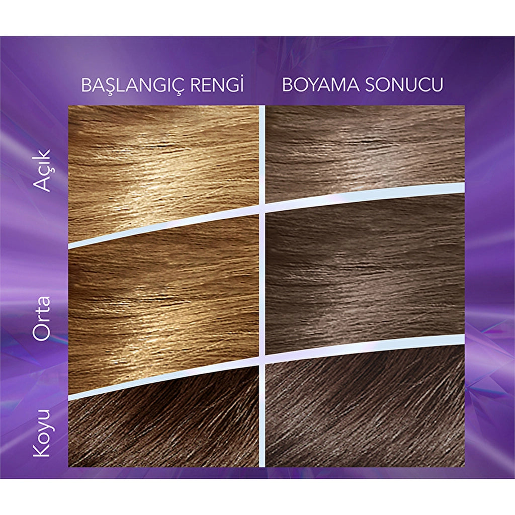 Wella Koleston 7 Kit Infinite Shimmer Ashy Shades 7/18 Shimmer Pearl Ashy Brunette