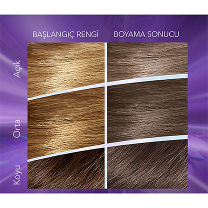 Wella Koleston 7 Kit Infinite Shimmer Ashy Shades 7/18 Shimmer Pearl Ashy Brunette