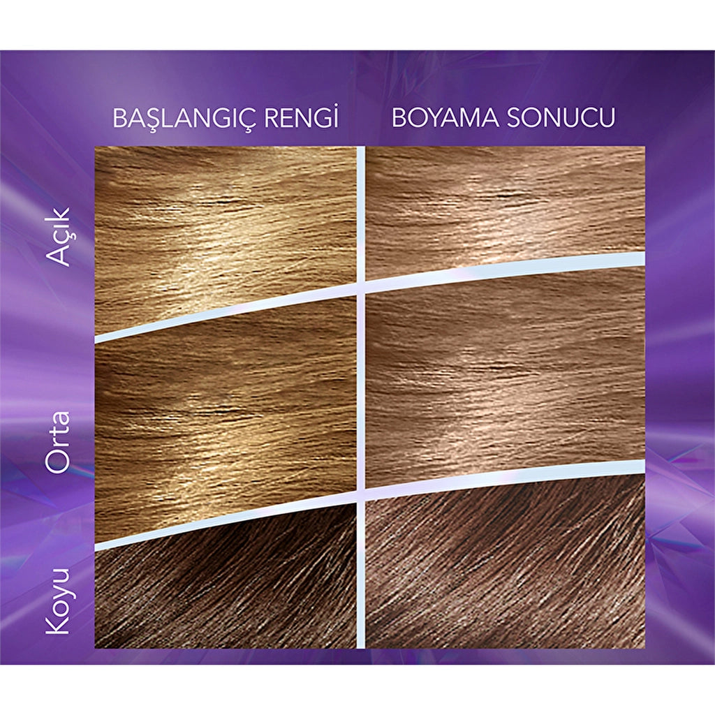 Wella Koleston 7 Kit Infinite Shimmer Ashy Shades 8/18 Light Pearl Ashy Brunette