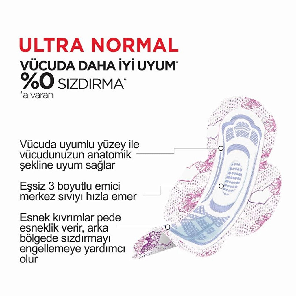 Kotex Ultra Double Hygienic Pads Normal 12 Pack
