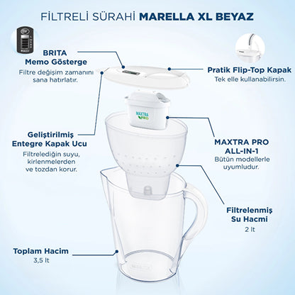 Brita Marella XL Water Purification Jug with 3 Filters - White 3.5 L