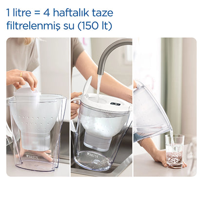 Brita Marella XL Water Purification Jug with 3 Filters - White 3.5 L
