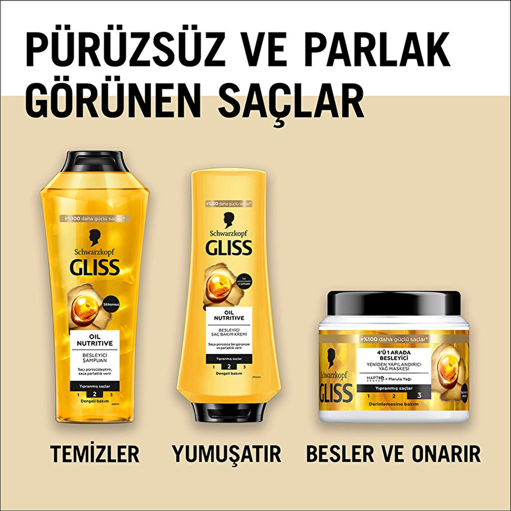 Gliss Oil Nutritive 4 in 1 Nourishing &amp; Restructuring Oil Mask 400 ml