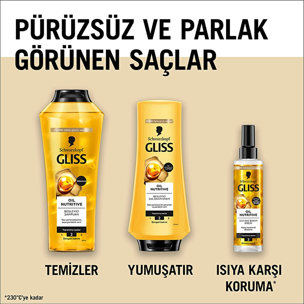 Gliss Oil Nutritive Liquid Hair Care Cream 200 ml