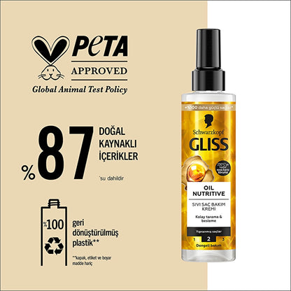 Gliss Oil Nutritive Liquid Hair Care Cream 200 ml
