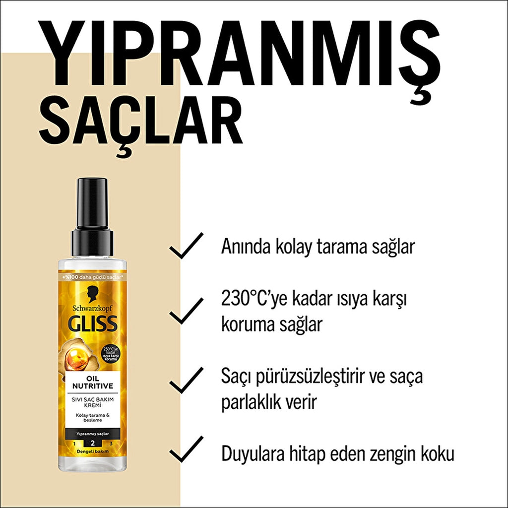 Gliss Oil Nutritive Liquid Hair Care Cream 200 ml