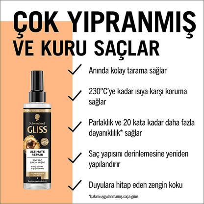 Gliss Ultimate Repair Liquid Hair Care Cream 200 ml
