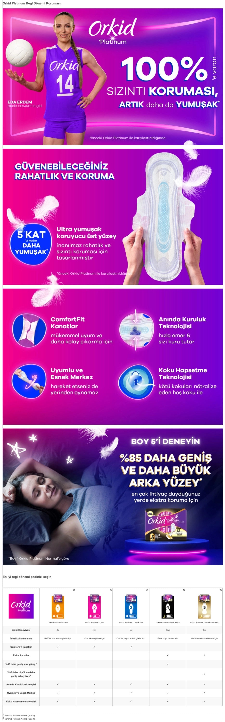 Orkid Platinum Night &amp; Day (Size 3) Sanitary Pads 24 Pieces