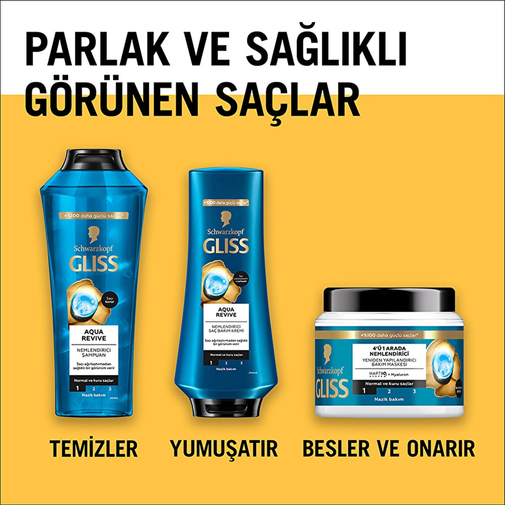 Gliss Aqua Revive 4 in 1 Moisturizing &amp; Reconstructing Care Mask 400 ml
