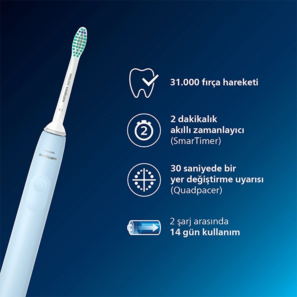 Philips Sonicare 2100 Series Sonic Rechargeable Toothbrush HX3651/12