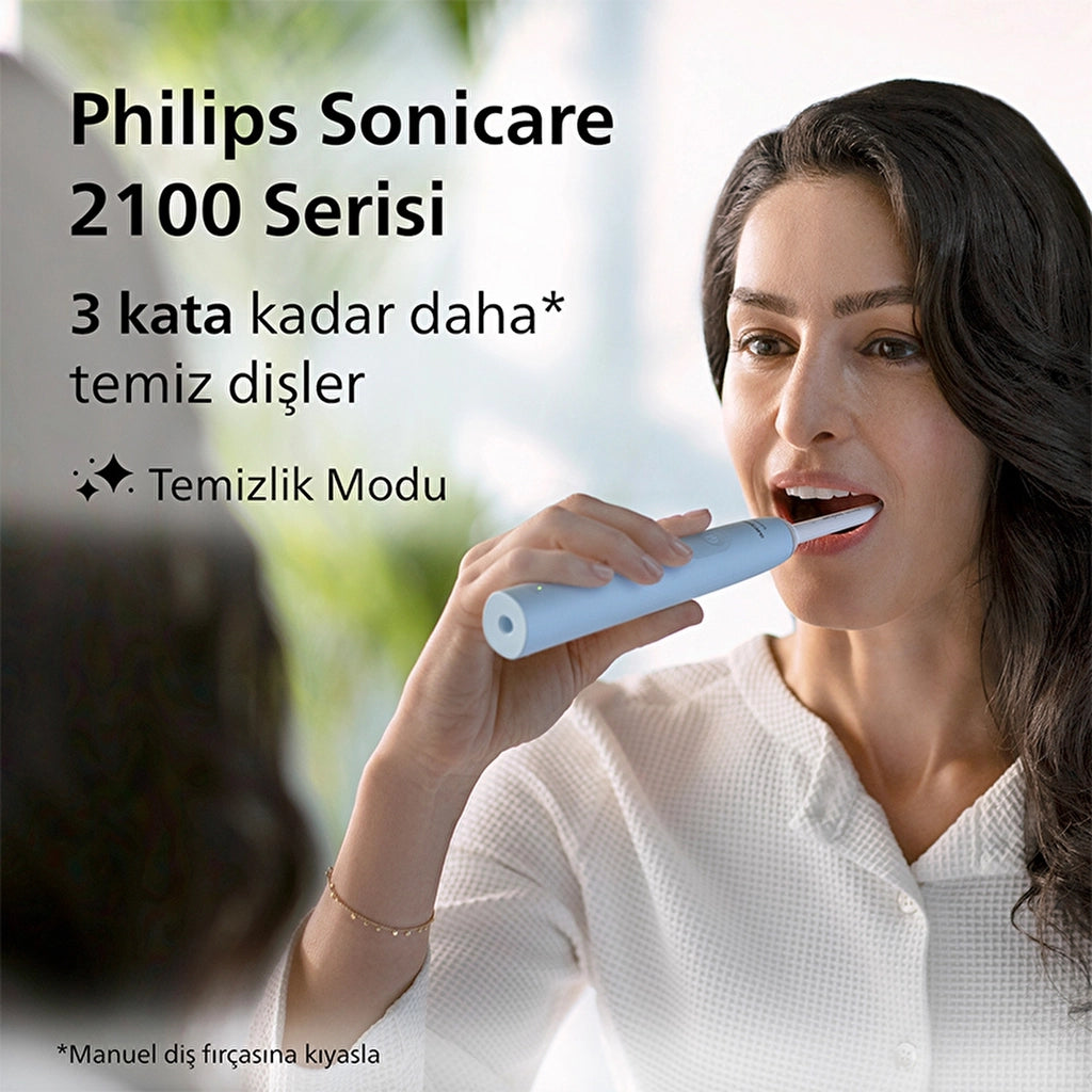 Philips Sonicare 2100 Series Sonic Rechargeable Toothbrush HX3651/12