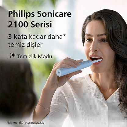 Philips Sonicare 2100 Series Sonic Rechargeable Toothbrush HX3651/12