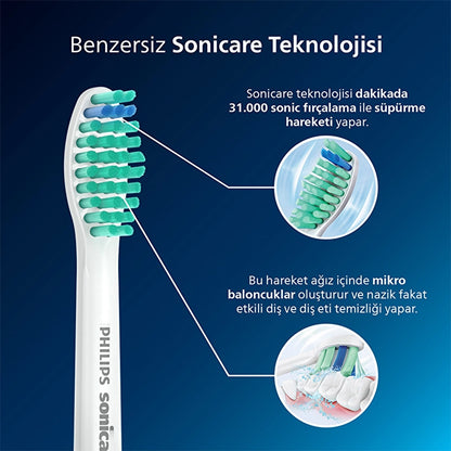 Philips Sonicare 2100 Series Sonic Rechargeable Toothbrush HX3651/12