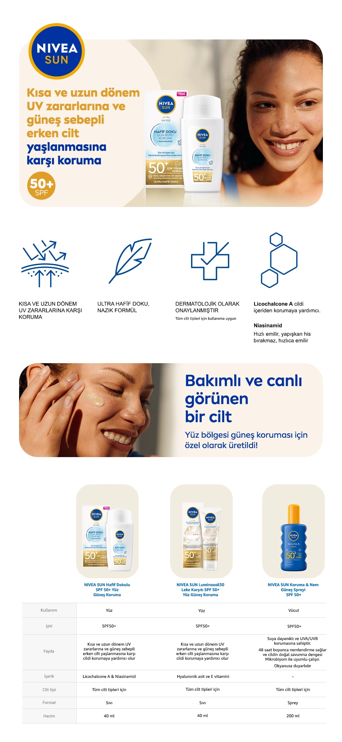 Nivea Sun Light Textured Sunscreen Face Cream 50SPF 40 ml