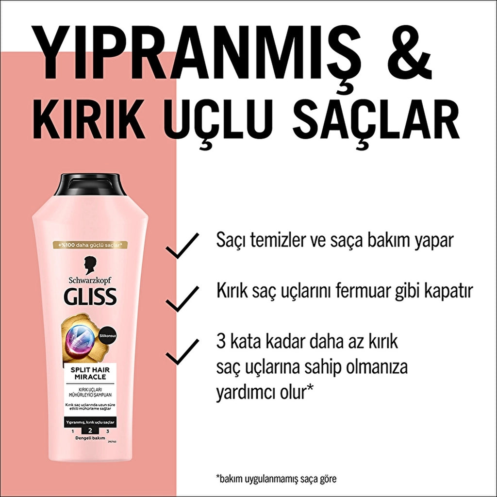 Gliss Split Hair Miracle Shampoo 400 ml