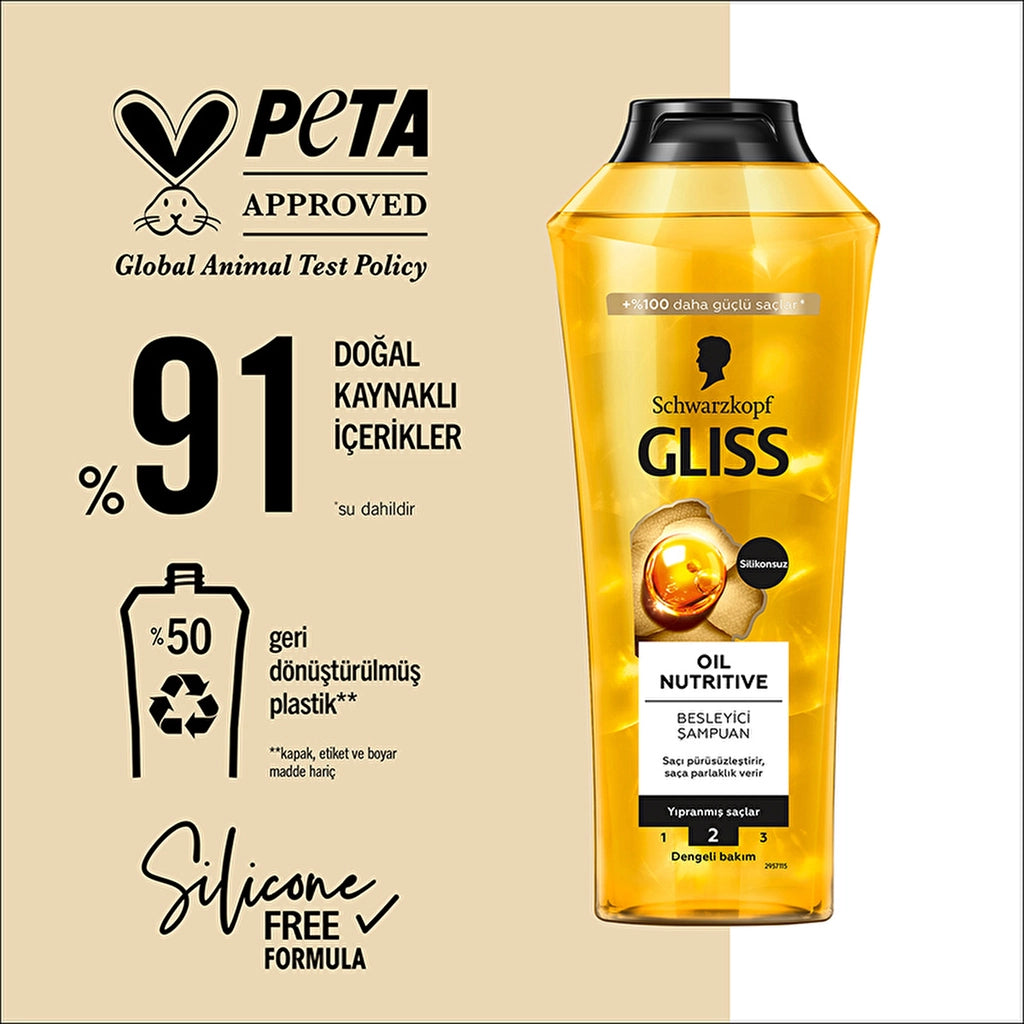 Gliss Oil Nutritive Shampoo 400 ml