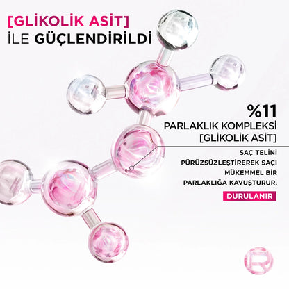 Loreal Paris Elseve Ultimate Glycolic Gloss Smoothing Conditioner for Perfect Shine 150