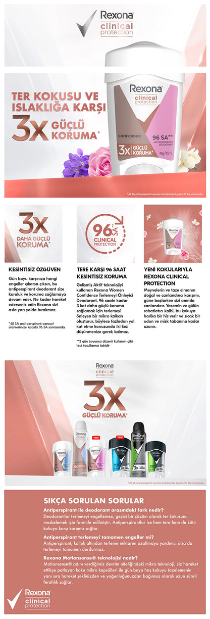 Rexona Clinical Protection Women&