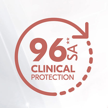 Rexona Clinical Protection Women&