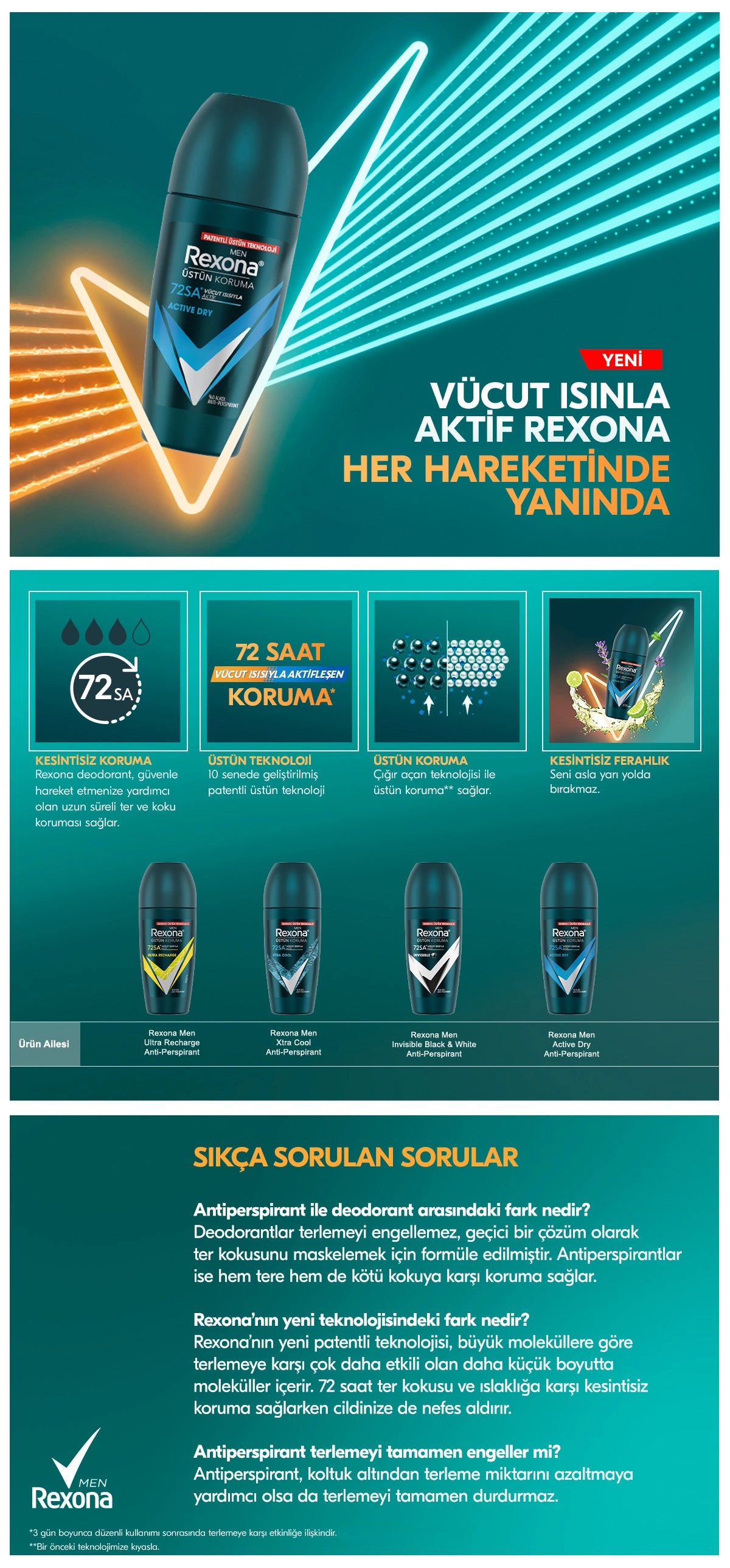 Rexona Superior Protection Men&