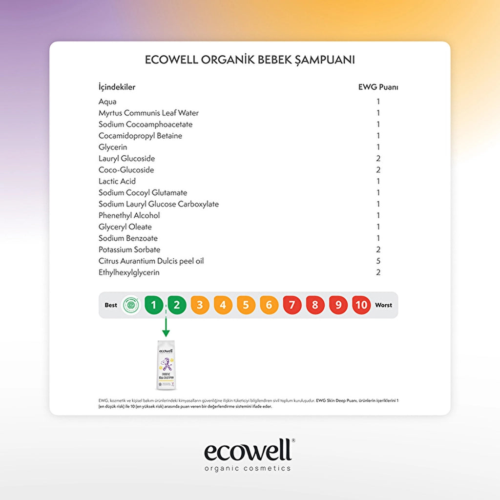 Ecowell Baby and Children Hair &amp; Body Shampoo 300 ml