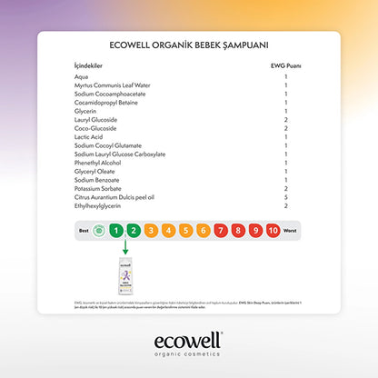 Ecowell Baby and Children Hair &amp; Body Shampoo 300 ml