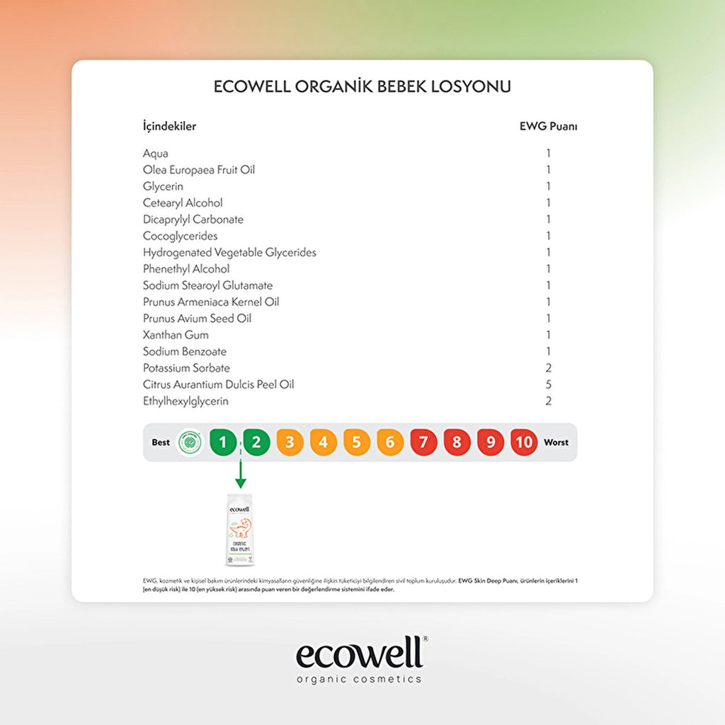Ecowell Baby Face and Body Lotion 300 ml