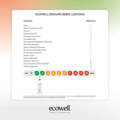 Ecowell Baby Face and Body Lotion 300 ml