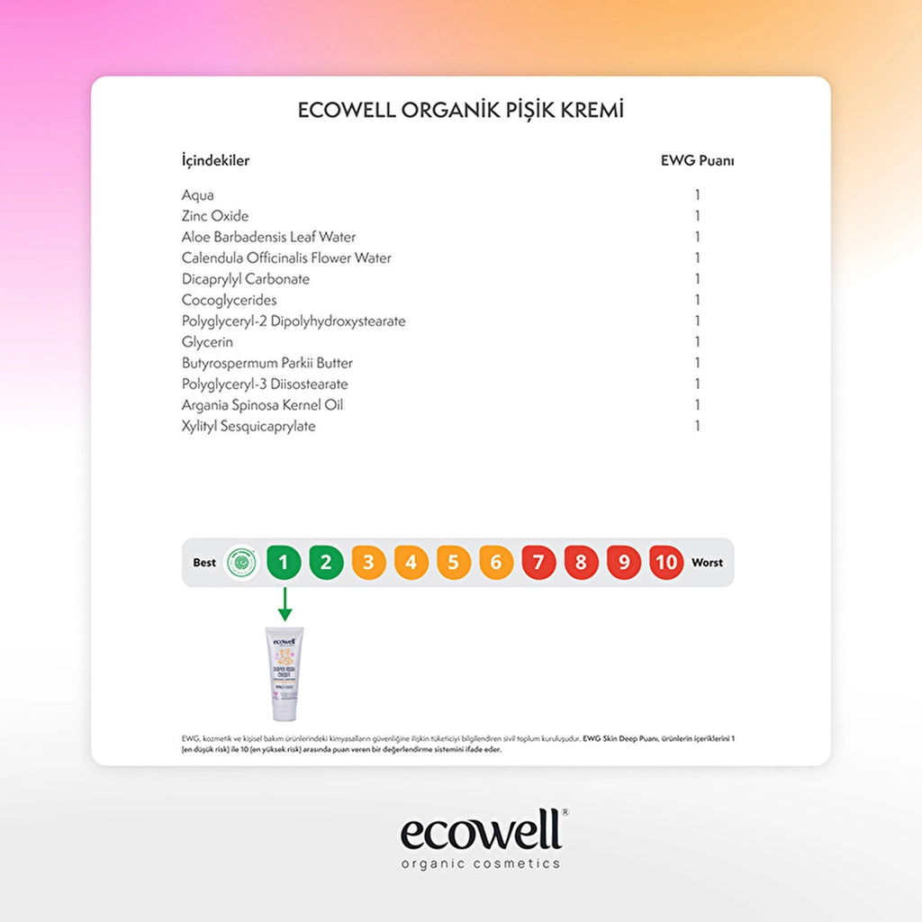 Ecowell Baby Diaper Cream 110 gr
