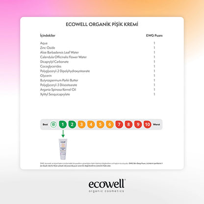 Ecowell Baby Diaper Cream 110 gr
