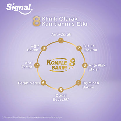 Signal Toothpaste Complete Care 8 Effects Full Protection 75 ml