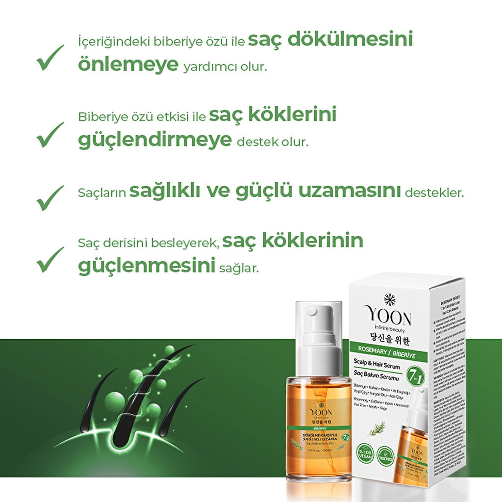 Yoon Anti-Hair Loss, Helps Fast Hair Growth, 7-Active Rosemary Hair Care Scalp Serum 50 ml