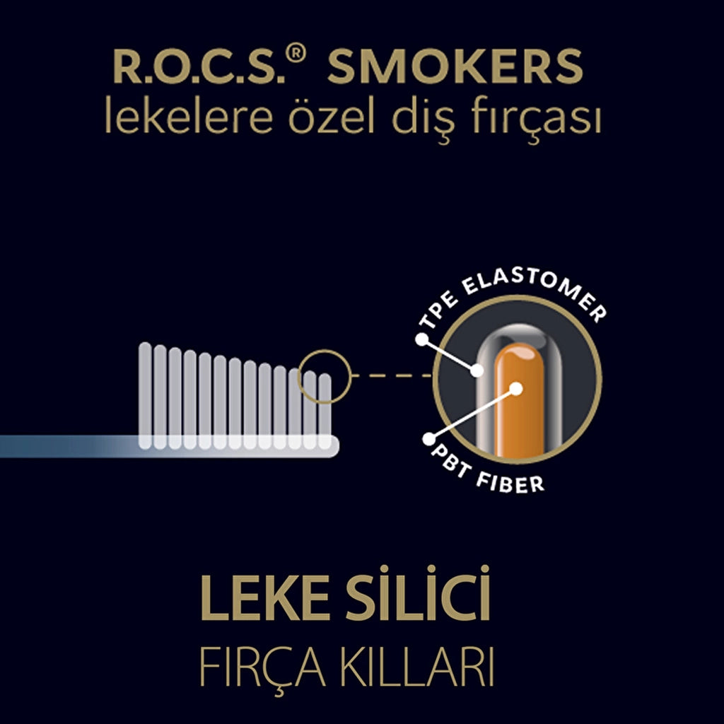 Rocs Smokers Stain Eraser Toothbrush (Assorted)