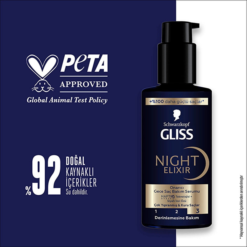 Gliss Night Elixir Repairing Night Hair Care Serum 100 ml