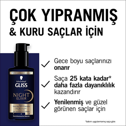 Gliss Night Elixir Repairing Night Hair Care Serum 100 ml
