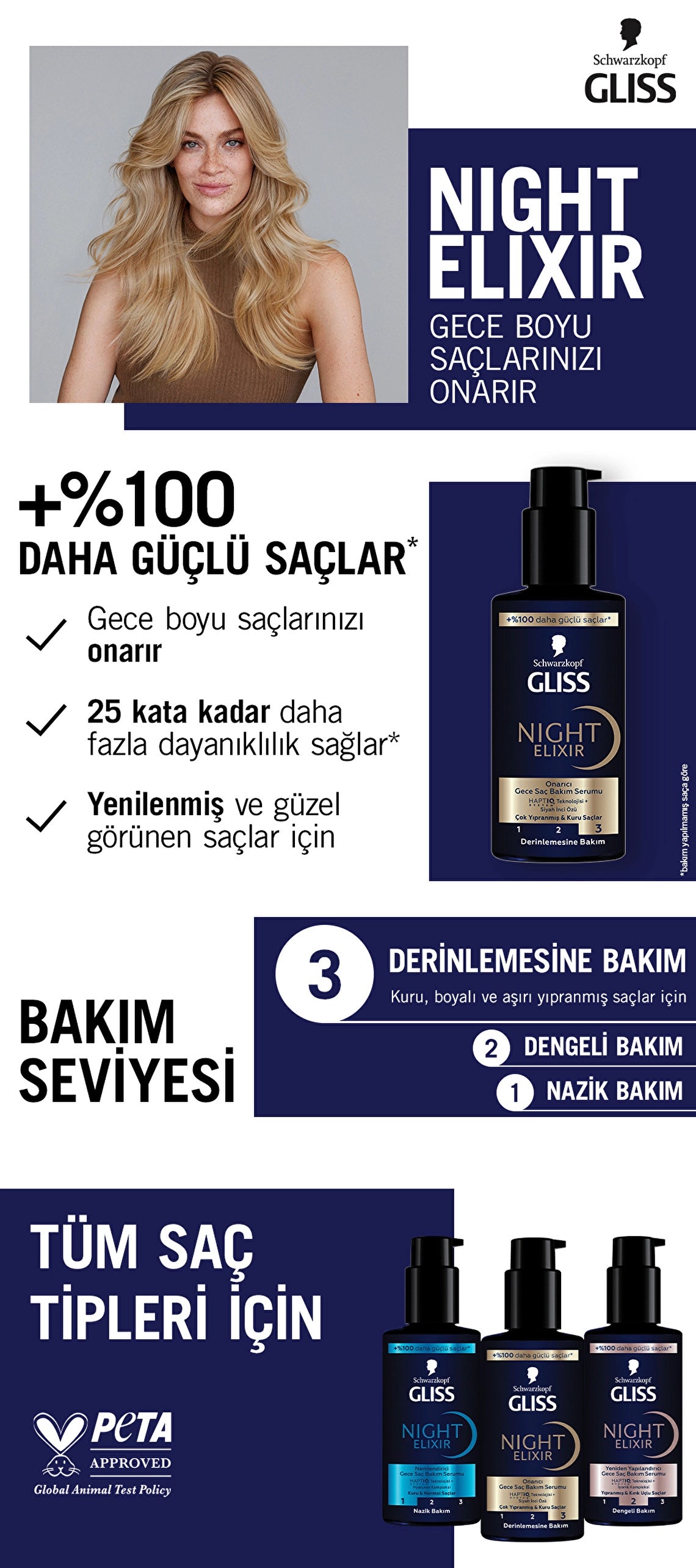 Gliss Night Elixir Repairing Night Hair Care Serum 100 ml