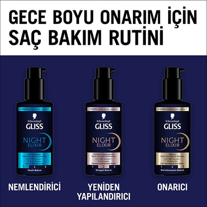 Gliss Night Elixir Reconstructing Night Hair Care Serum 100 ml