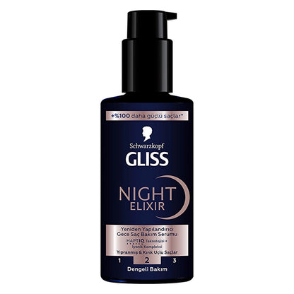 Gliss Night Elixir Reconstructing Night Hair Care Serum 100 ml