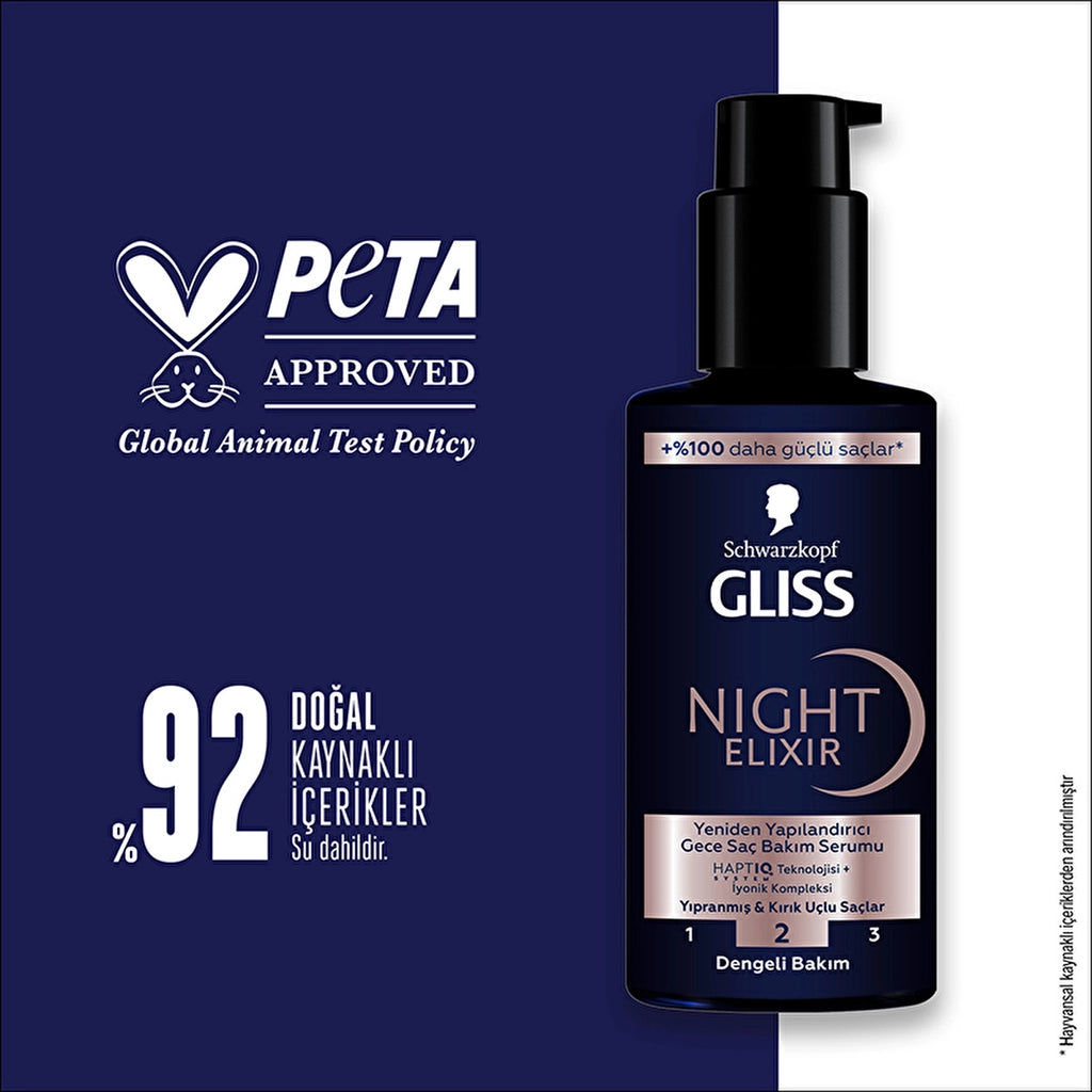 Gliss Night Elixir Reconstructing Night Hair Care Serum 100 ml