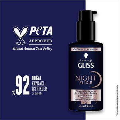 Gliss Night Elixir Reconstructing Night Hair Care Serum 100 ml