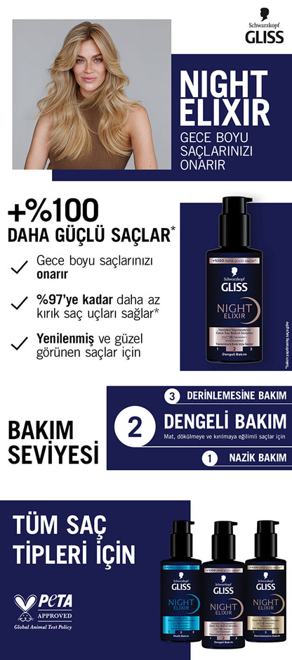 Gliss Night Elixir Reconstructing Night Hair Care Serum 100 ml