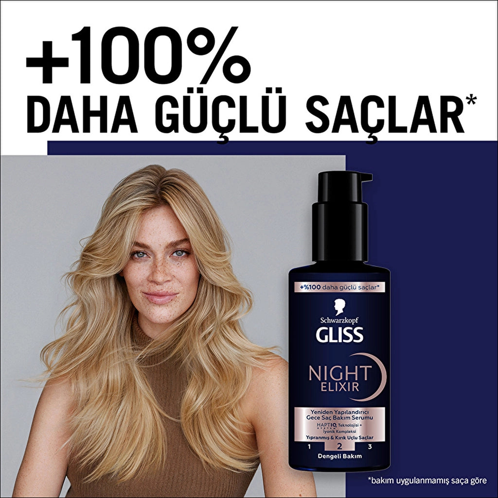 Gliss Night Elixir Reconstructing Night Hair Care Serum 100 ml