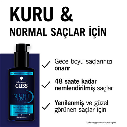 Gliss Night Elixir Moisturizing Night Hair Care Serum 100 ml
