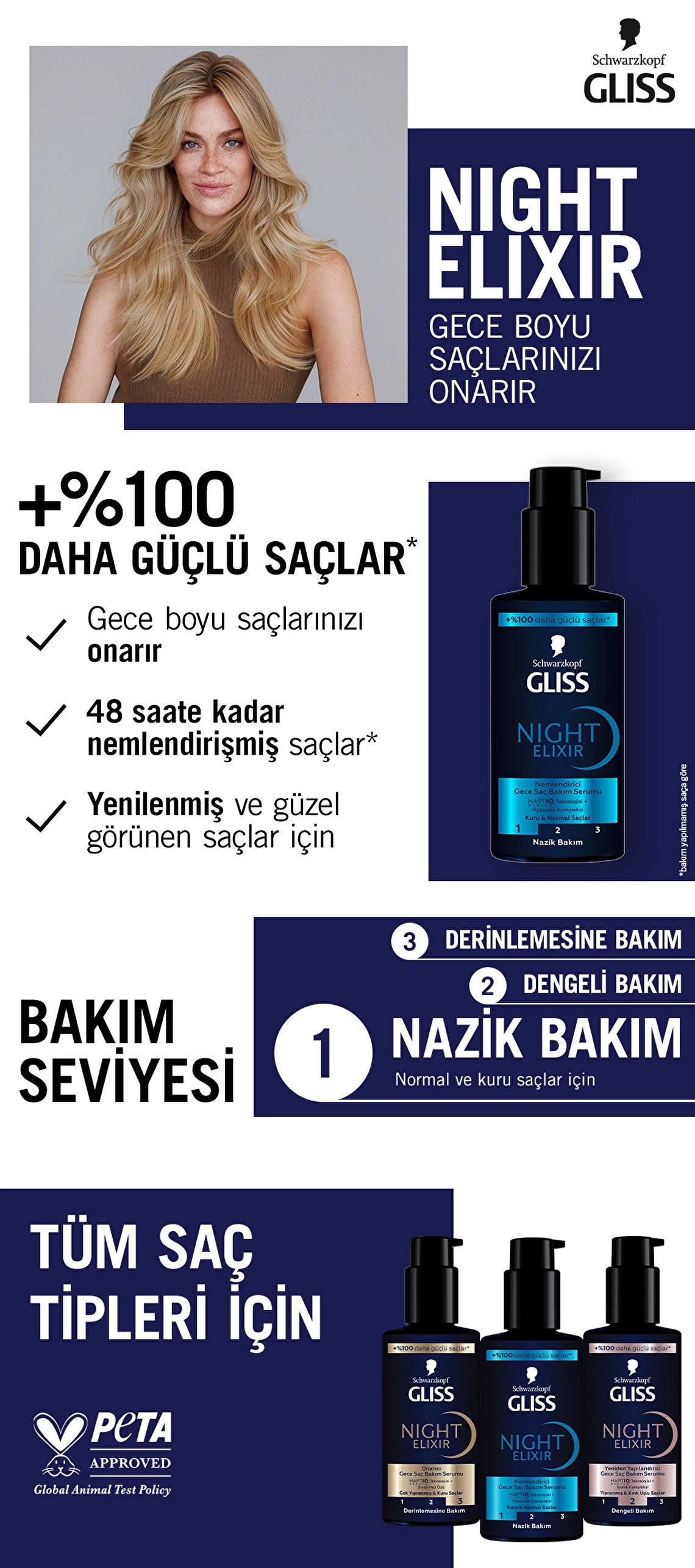 Gliss Night Elixir Moisturizing Night Hair Care Serum 100 ml